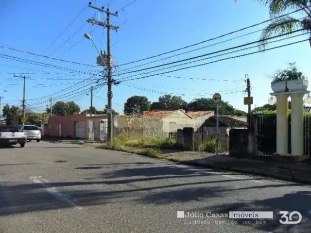 Terreno venda em Região Imediata de Sorocaba, Região Metropolitana de Sorocaba