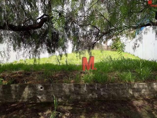 Terreno venda em Região Imediata de Sorocaba, Região Metropolitana de Sorocaba