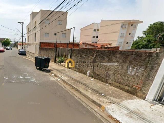 Terreno venda em Sorocaba, Região Geográfica Intermediária de Sorocaba