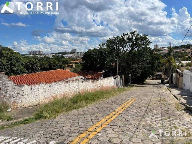 Terreno venda em Região Imediata de Sorocaba, Região Metropolitana de Sorocaba