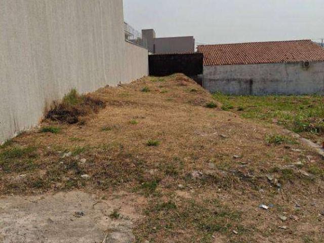 Terreno venda em Região Imediata de Sorocaba, Região Metropolitana de Sorocaba
