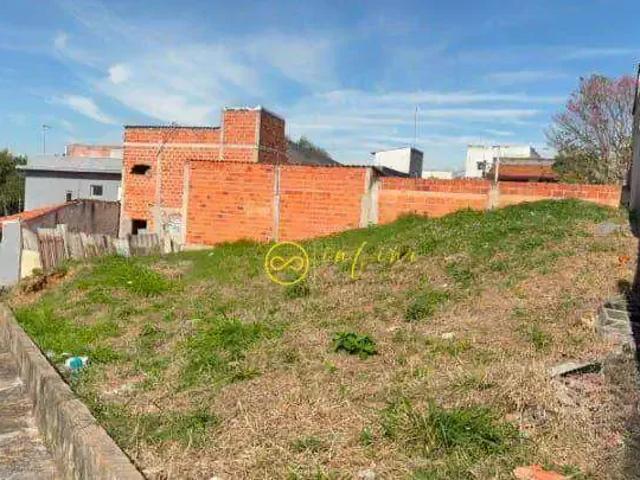 Terreno venda em Região Imediata de Sorocaba, Região Metropolitana de Sorocaba