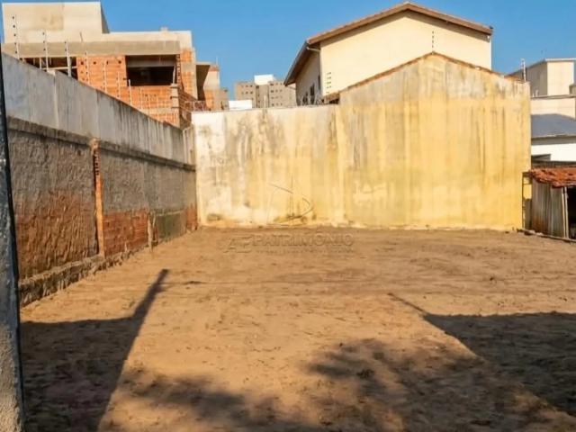 Terreno venda em Sorocaba