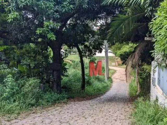 Terreno venda em Região Imediata de Sorocaba, Região Metropolitana de Sorocaba