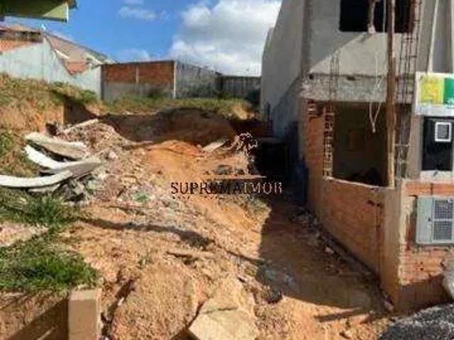 Terreno venda em Residencial Constantino Mattucci, Sorocaba