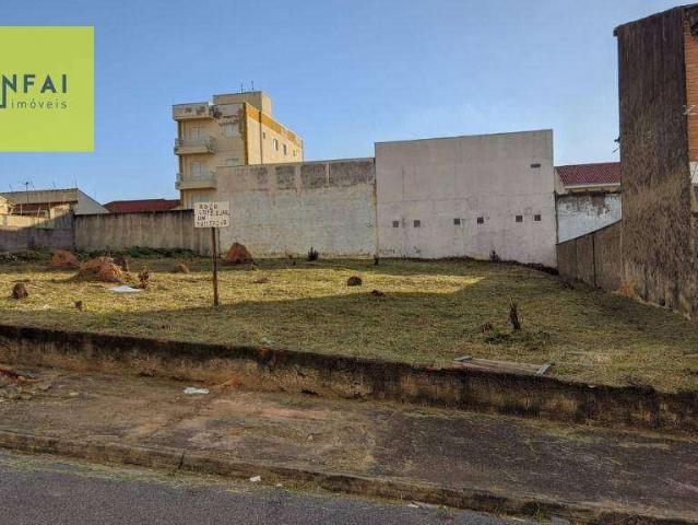 Terreno venda em Sorocaba