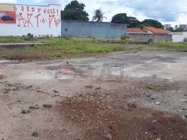 Terreno venda em Sorocaba