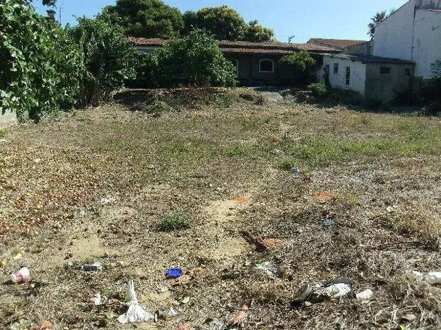 Terreno venda em Região Imediata de Sorocaba, Região Metropolitana de Sorocaba