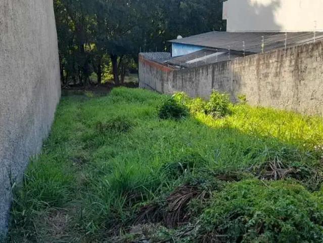 Terreno venda em Região Imediata de Sorocaba, Região Metropolitana de Sorocaba