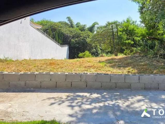 Terreno venda em Região Imediata de Sorocaba, Região Metropolitana de Sorocaba
