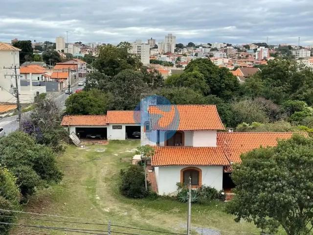 Terreno venda em Região Imediata de Sorocaba, Região Metropolitana de Sorocaba