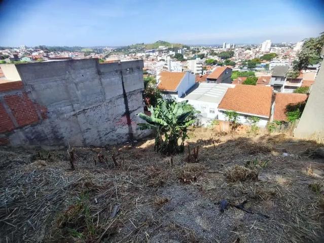 Terreno venda em Região Imediata de Sorocaba, Região Metropolitana de Sorocaba