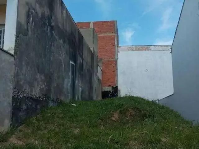 Terreno venda em Região Imediata de Sorocaba, Região Metropolitana de Sorocaba