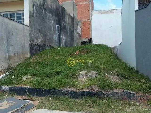 Terreno venda em Região Imediata de Sorocaba, Região Metropolitana de Sorocaba