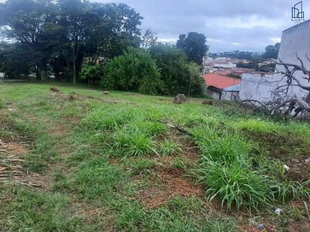 Terreno venda em Região Imediata de Sorocaba, Região Metropolitana de Sorocaba