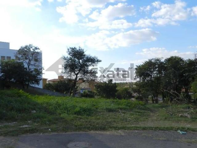 Terreno venda em Região Imediata de Sorocaba, Região Metropolitana de Sorocaba