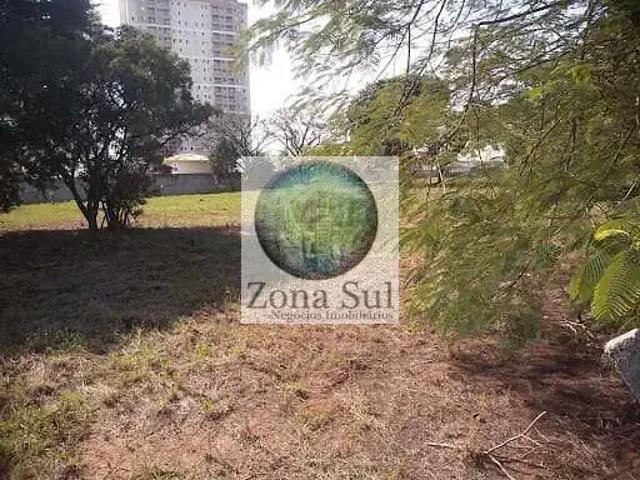 Terreno venda em Sorocaba