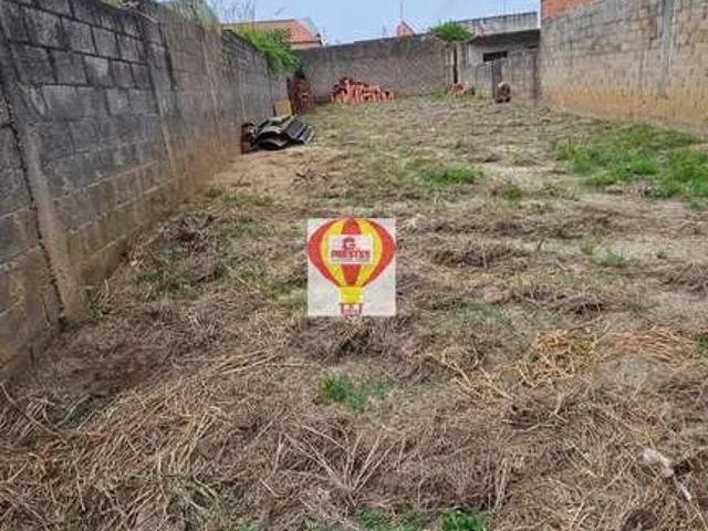 Terreno venda em Sorocaba, Região Geográfica Intermediária de Sorocaba