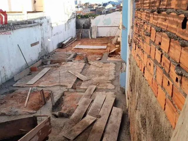 Terreno venda em Região Imediata de Sorocaba, Região Metropolitana de Sorocaba