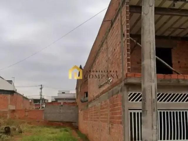 Terreno venda em Região Imediata de Sorocaba, Região Metropolitana de Sorocaba