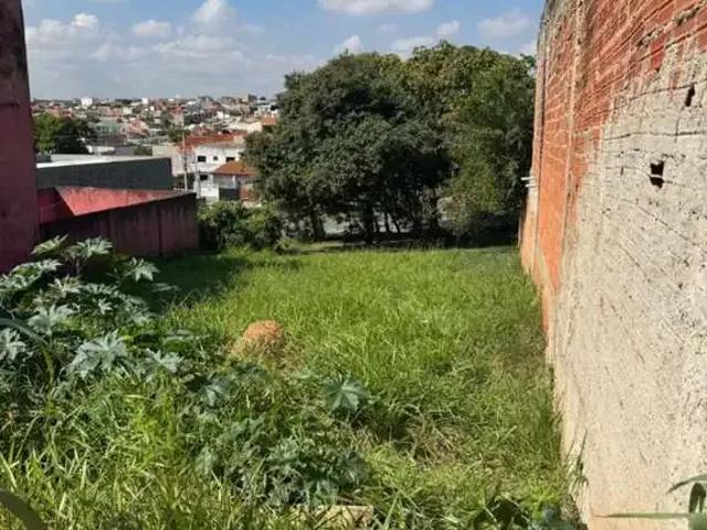 Terreno venda em Região Imediata de Sorocaba, Região Metropolitana de Sorocaba