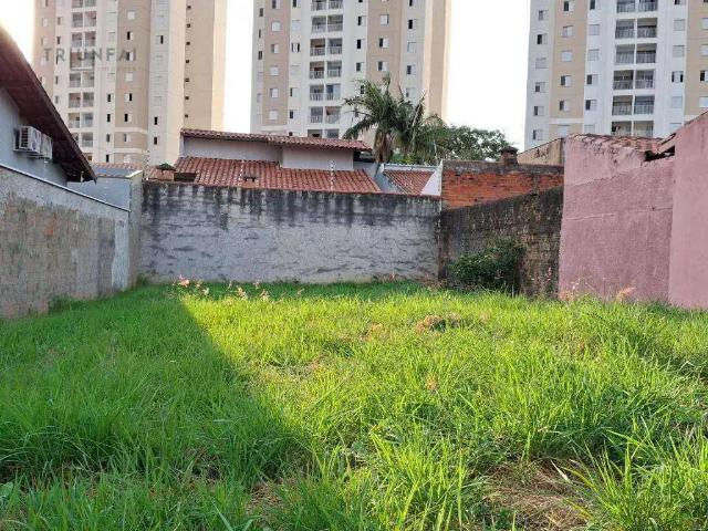 Terreno venda em Região Imediata de Sorocaba, Região Metropolitana de Sorocaba