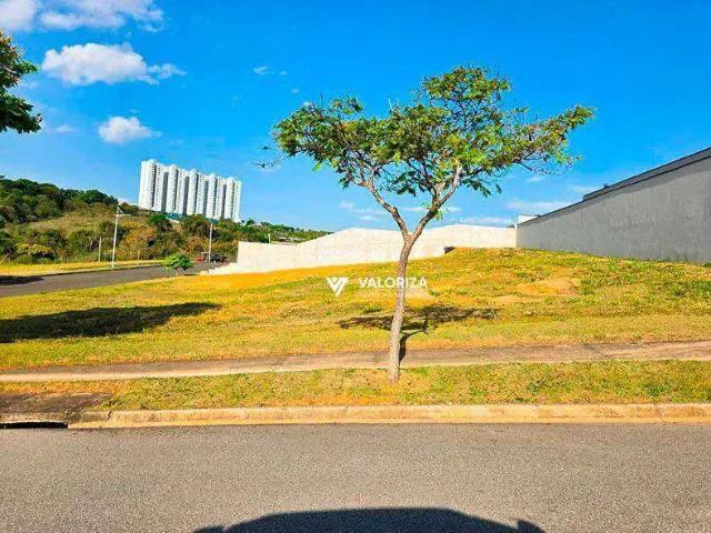 Terreno venda em Região Imediata de Sorocaba, Região Metropolitana de Sorocaba