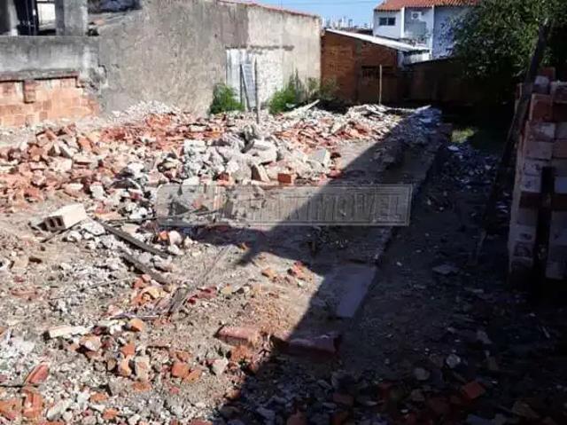 Terreno venda em Região Imediata de Sorocaba, Região Metropolitana de Sorocaba