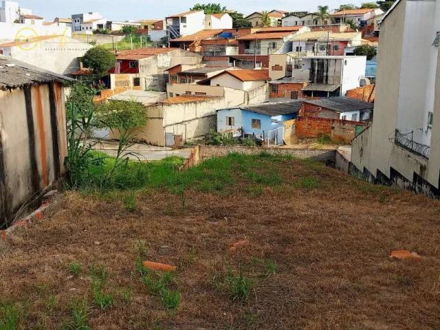 Terreno venda em Região Imediata de Sorocaba, Região Metropolitana de Sorocaba