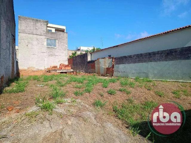 Terreno venda em Região Imediata de Sorocaba, Região Metropolitana de Sorocaba