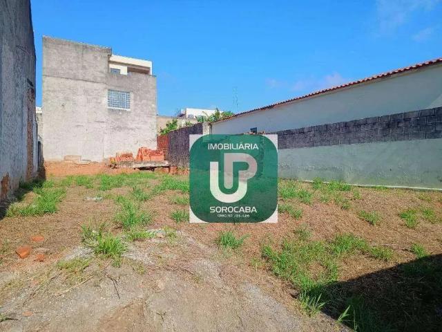 Terreno venda em Região Imediata de Sorocaba, Região Metropolitana de Sorocaba
