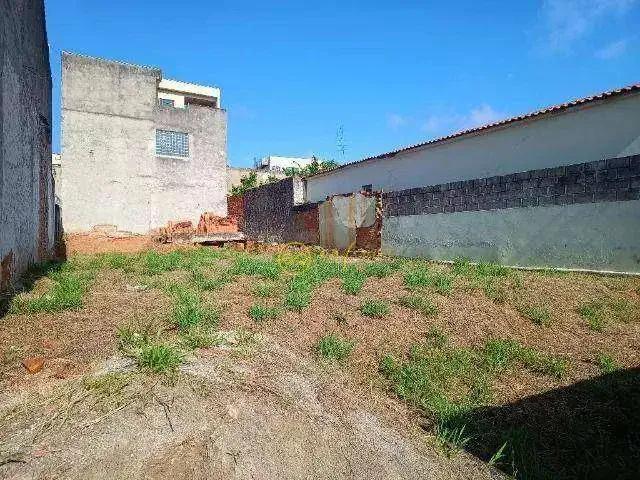 Terreno venda em Região Imediata de Sorocaba, Região Metropolitana de Sorocaba