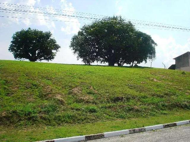 Terreno venda em Região Imediata de Sorocaba, Região Metropolitana de Sorocaba