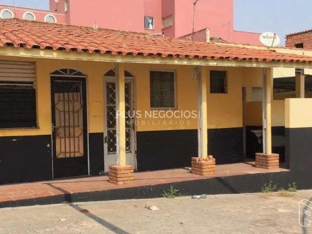Terreno venda em Sorocaba