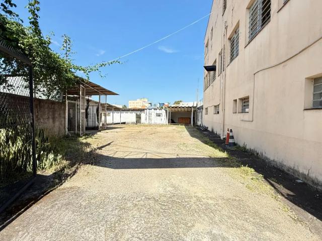 Terreno venda em Sorocaba