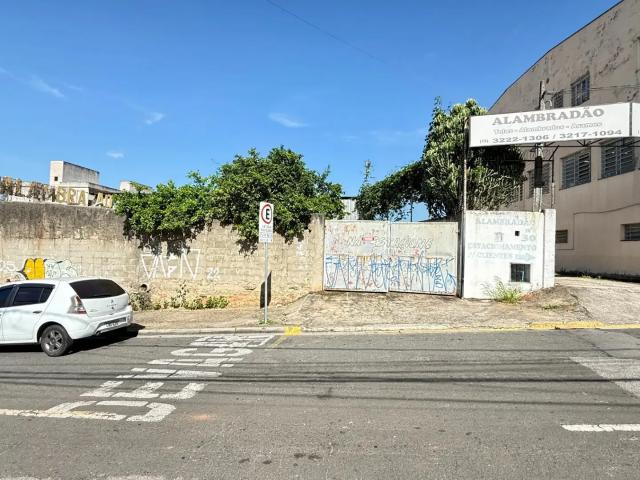 Terreno venda em Região Imediata de Sorocaba, Região Metropolitana de Sorocaba