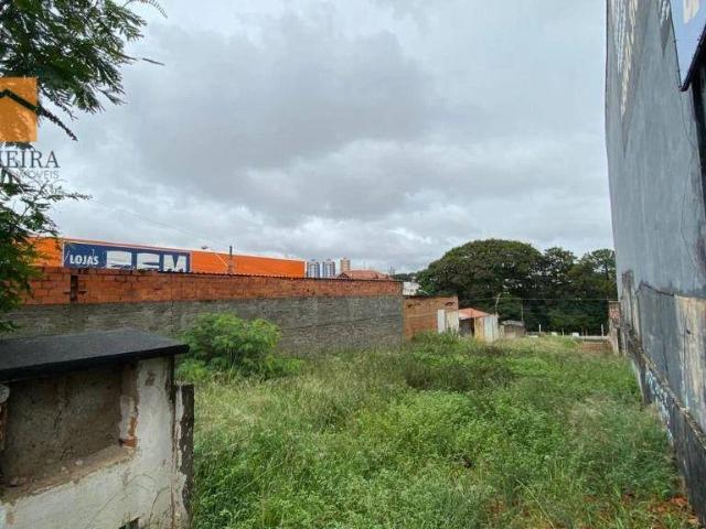Terreno venda em Sorocaba