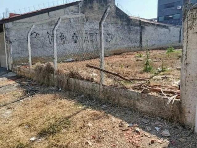 Terreno venda em Sorocaba