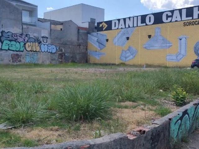 Terreno venda em Sorocaba