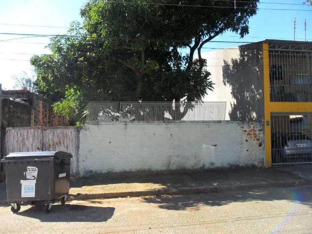 Terreno venda em Região Imediata de Sorocaba, Região Metropolitana de Sorocaba