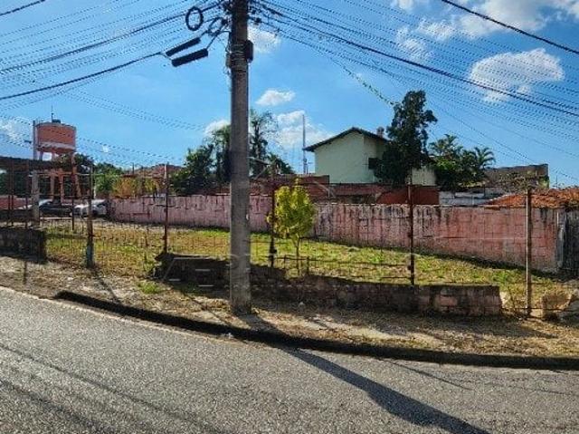 Terreno venda em Sorocaba