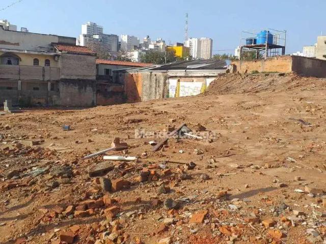 Terreno venda em Região Imediata de Sorocaba, Região Metropolitana de Sorocaba