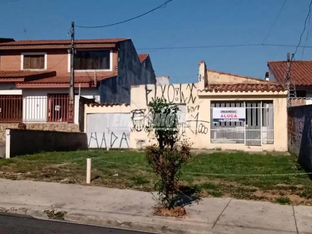 Terreno venda em Sorocaba