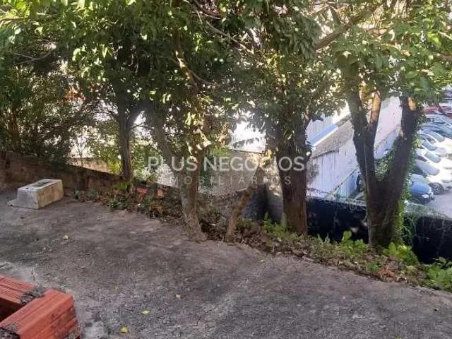 Terreno venda em Jardim Sônia Maria, Sorocaba