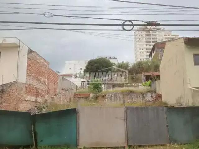 Terreno venda em Jardim Sônia Maria, Sorocaba