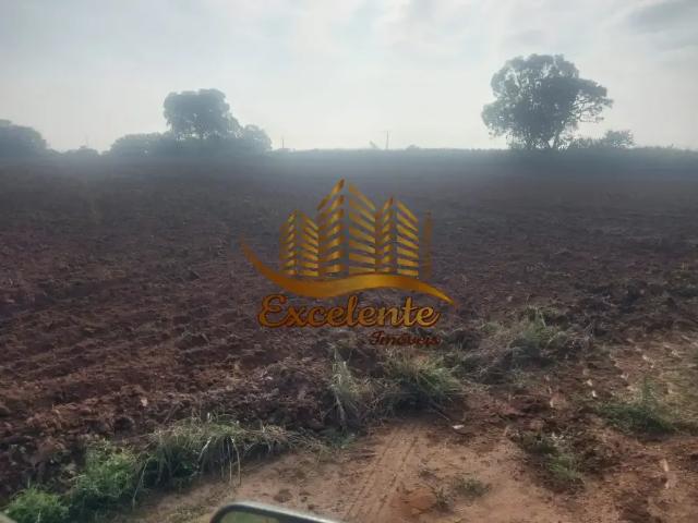 Terreno venda em Região Imediata de Campinas, Região Metropolitana de Campinas