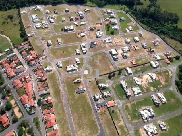 Terreno venda em Região Imediata de Campinas, Região Metropolitana de Campinas