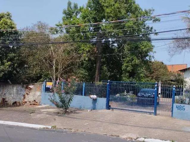 Terreno venda em Região Imediata de Campinas, Região Metropolitana de Campinas