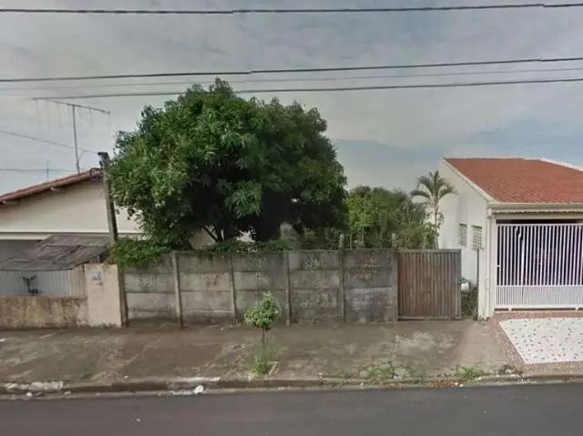 Terreno venda em Região Imediata de Campinas, Região Metropolitana de Campinas
