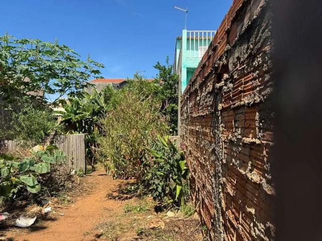 Terreno venda em Região Imediata de Campinas, Região Metropolitana de Campinas
